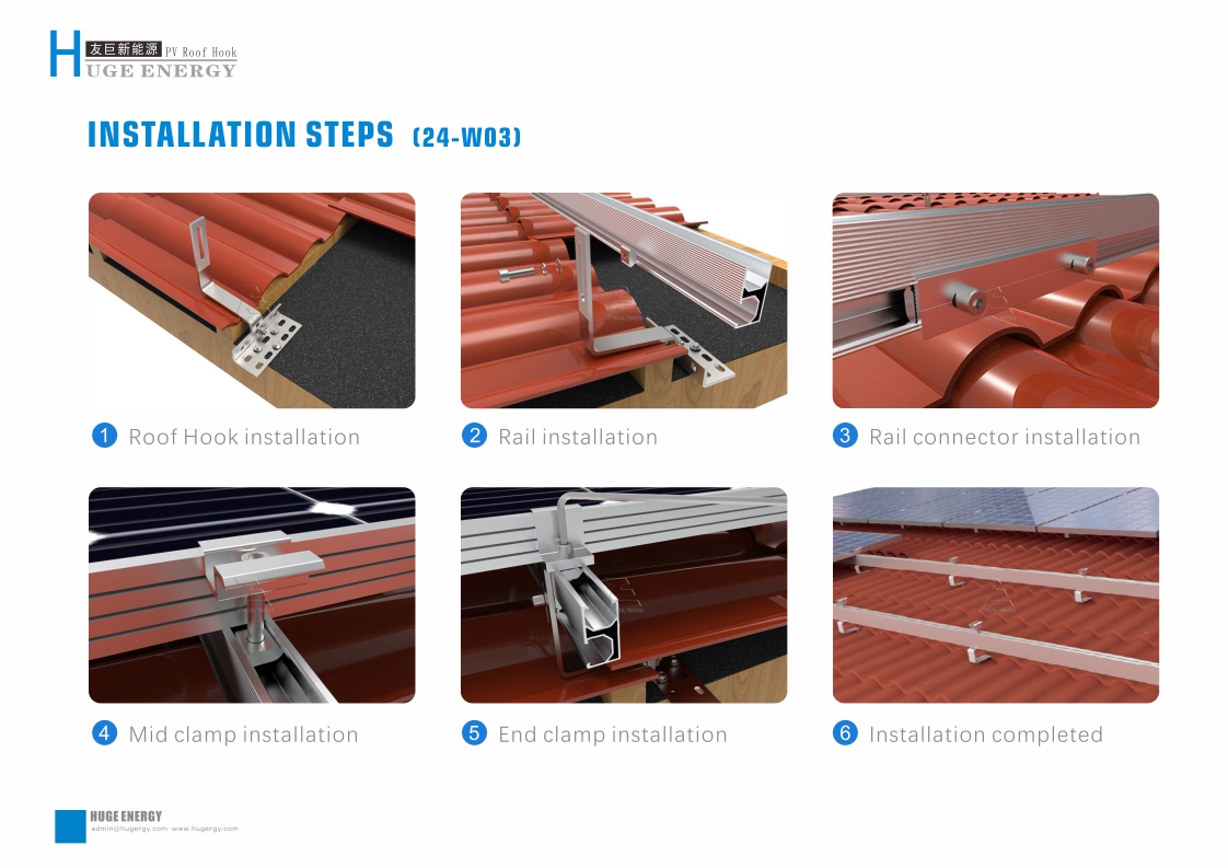 Metodo di installazione del tetto in acciaio colorato